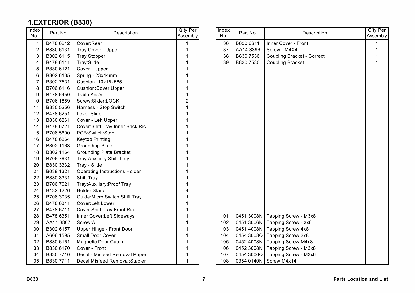 RICOH Options B830 FINISHER-SR5000 Parts Catalog PDF download-4